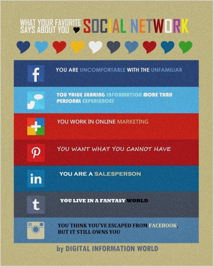 infografias redes sociales