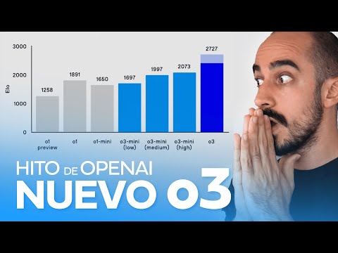 ¡NUEVO OPENAI o3! - INCREÍBLES RESULTADOS ¿Es esta la primera AGI?