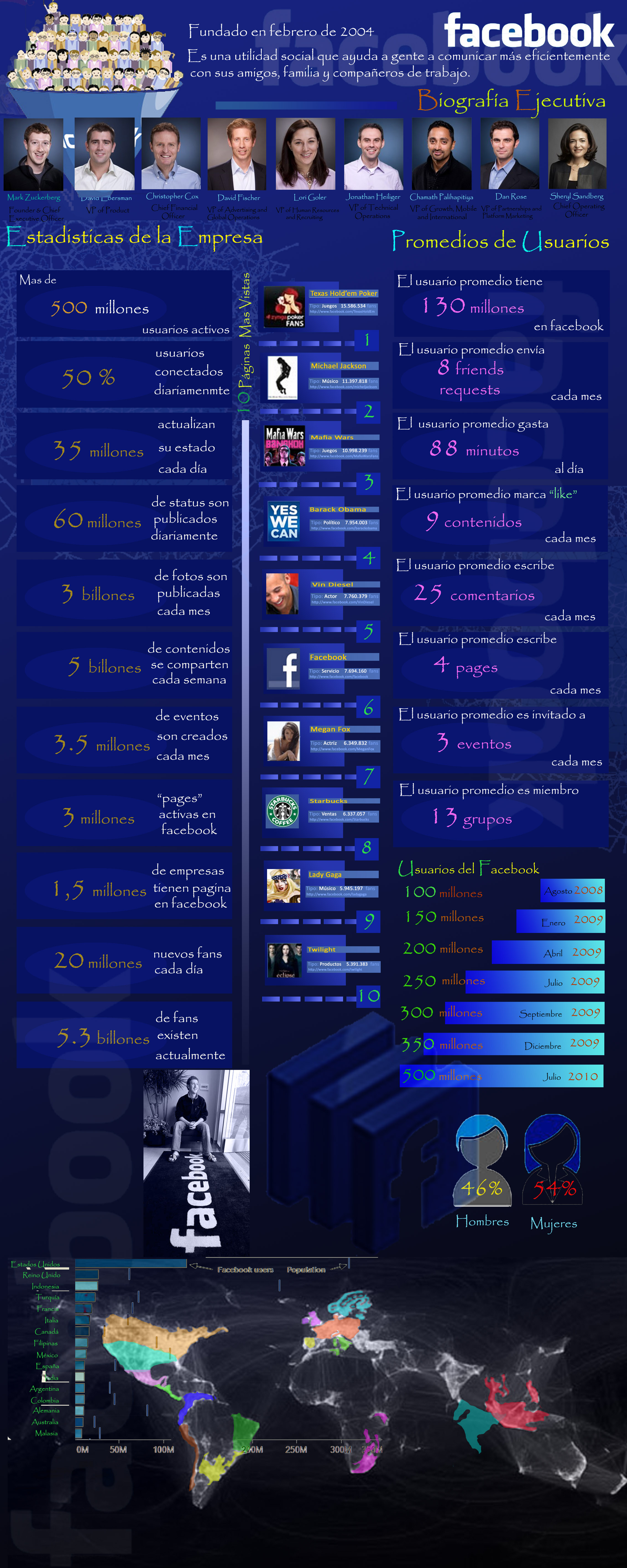 infografia final copia1