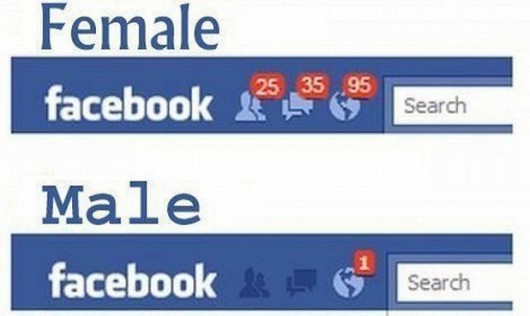 diferencia entre el Facebook de un hombre y el de una mujer