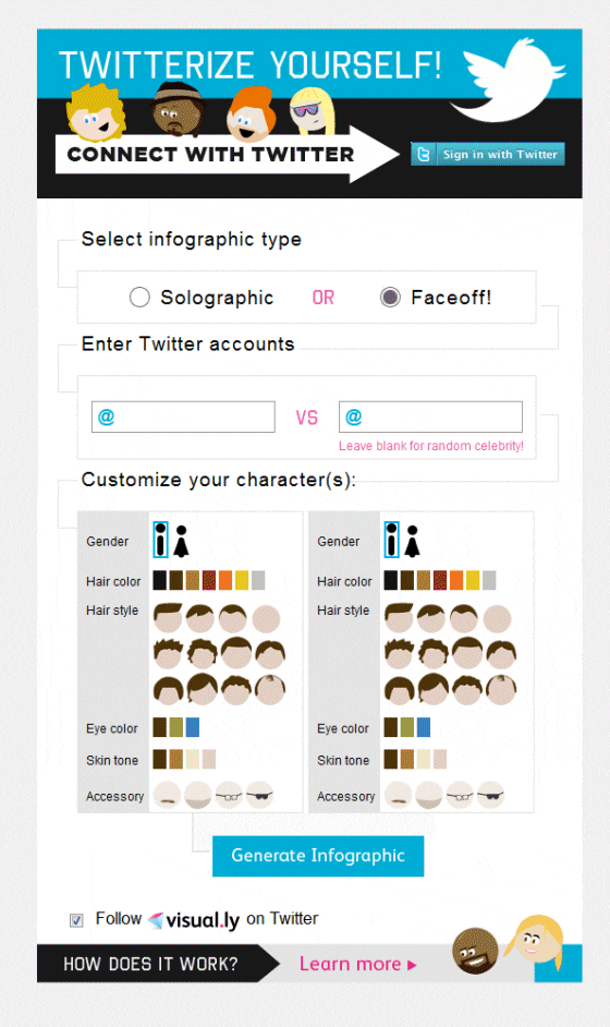 visually twitterize