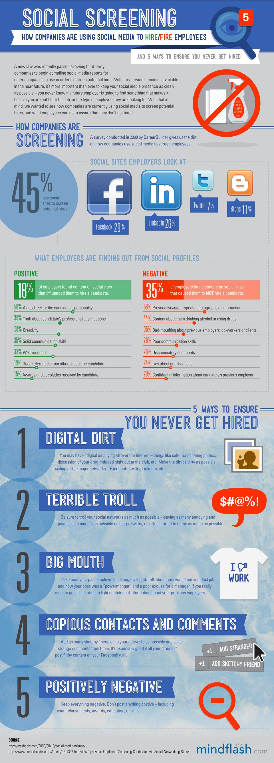 social screen infographic