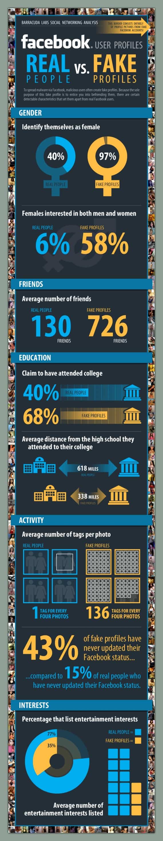 BarracudaInfographic