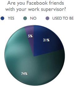 survey1