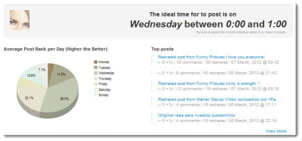 Google Plus