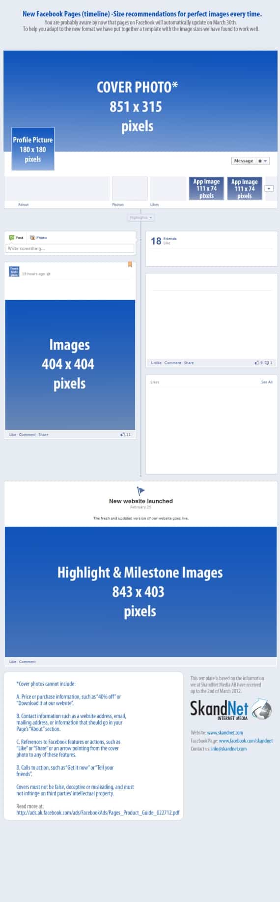 SkandNetImageRecommendations