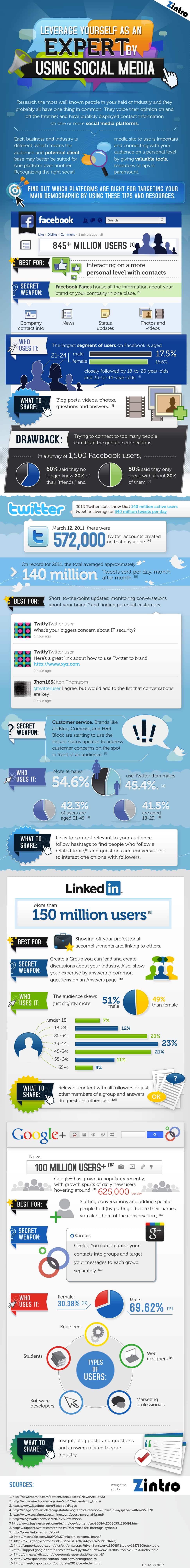 SocialNetworksIG2