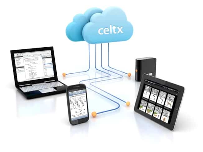Escribir libros online Celtx