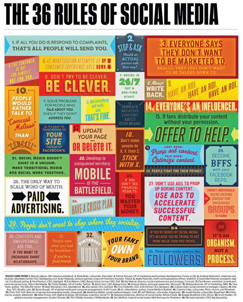 36-rules-social-media