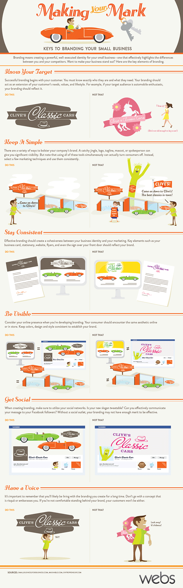 Infografía crear pequeñas marcas en redes sociales