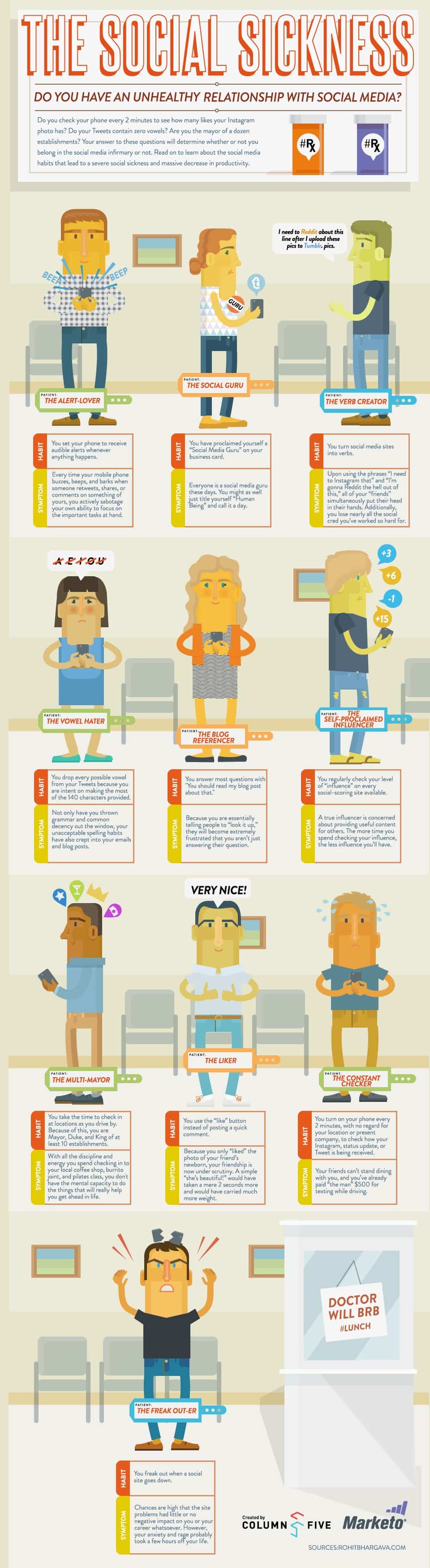 Adictos al social media