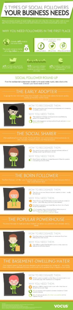 social-follower-round-up