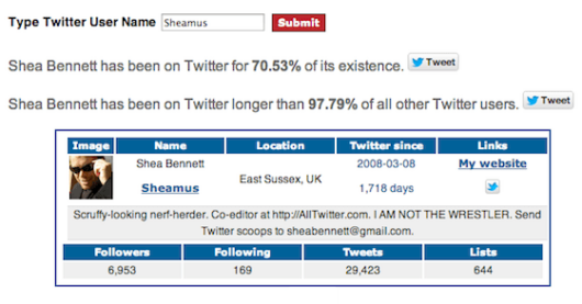 twopcharts-sheamus twopcharts-sheamus