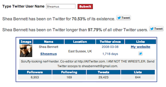 twopcharts-sheamus