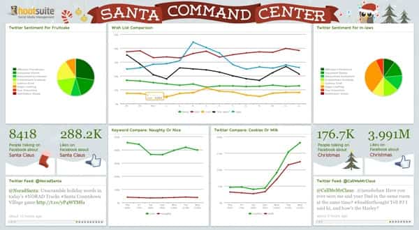 HootSuiteSantaCommandCenter-1