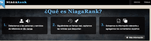 Niagarank Niagarank