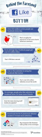 Me Gusta Facebook