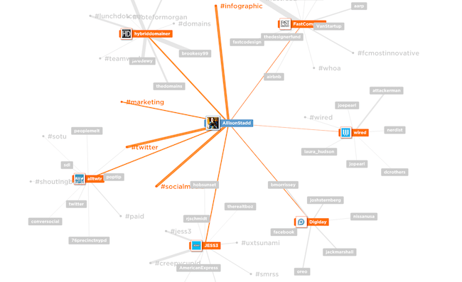MentionMapp