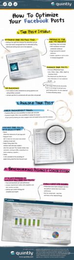 infografia optimizacion