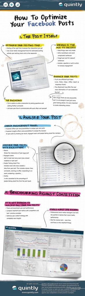 infografia optimizacion