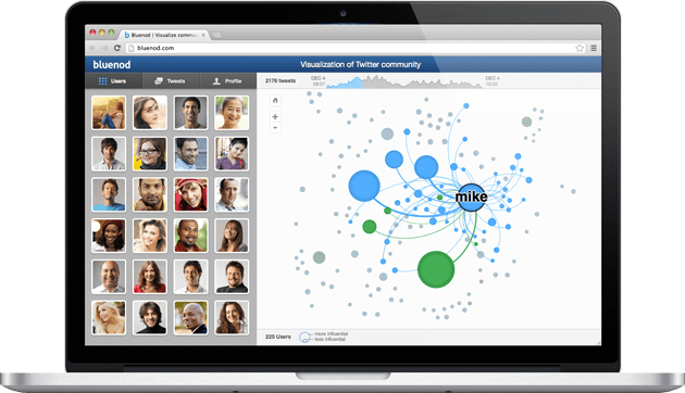 Visualiza tu comunidad Twitter con Bluenod