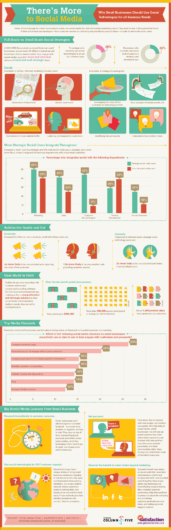 small-biz-social-media