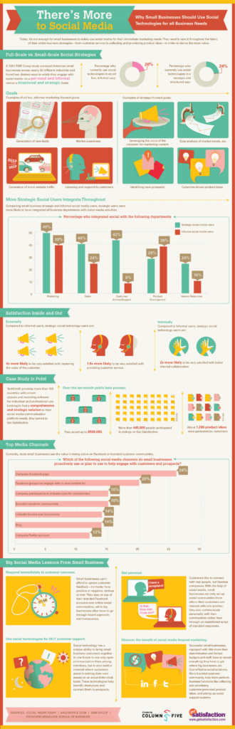small-biz-social-media