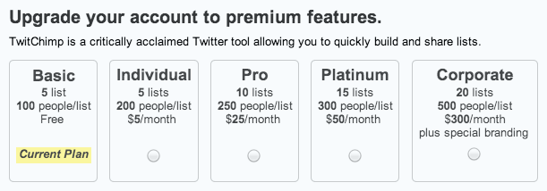 TwitChimp; para gestionar listas en Twitter