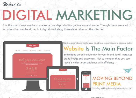 marketing digital