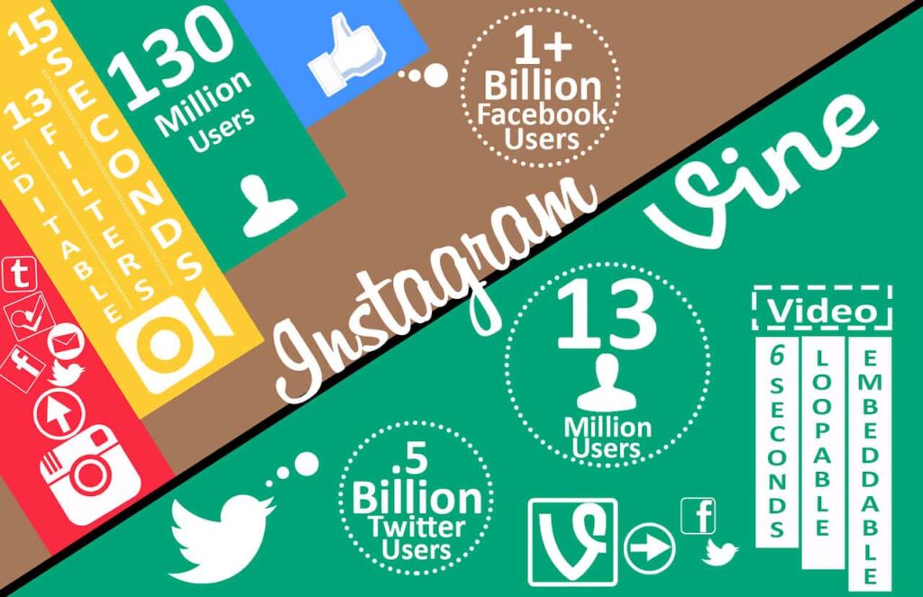 instagram-vine
