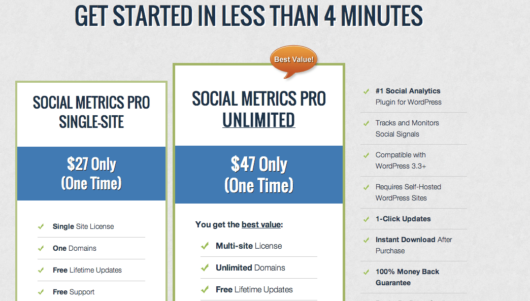 SOCIALMETRIC