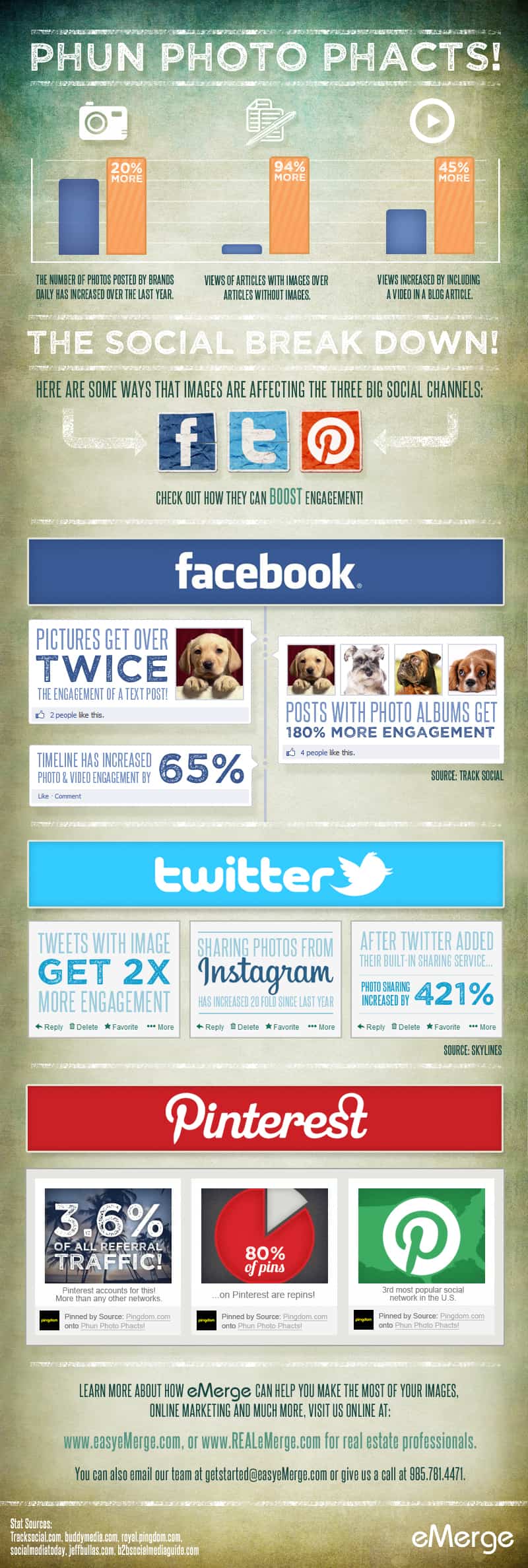 social-media-photo-facts