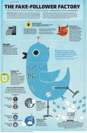 twitter-INFOGRAFÍA