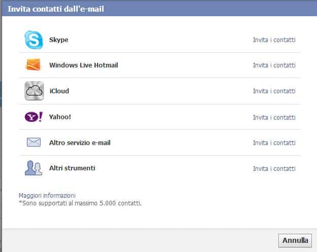 marketing facebook