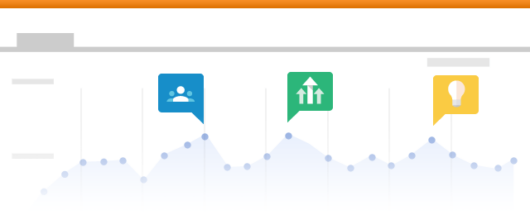 como calcular roi google analytics