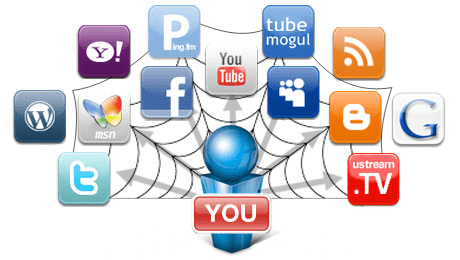Las grandes marcas y la publicidad en redes sociales 2 Fuente: Kioskea