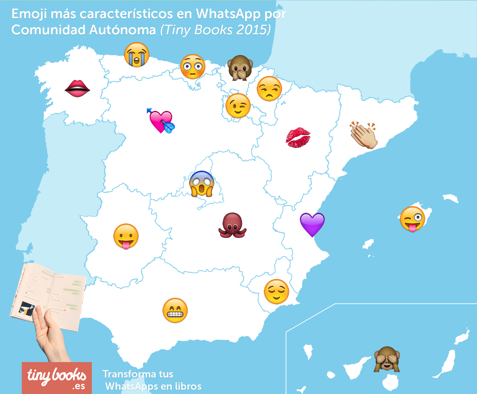emoji más usado