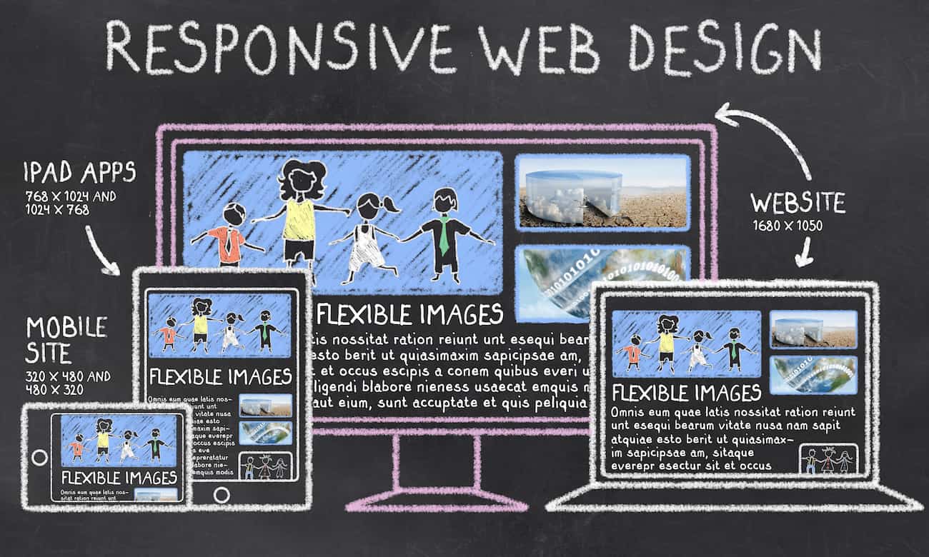 diseno-reponsive-web