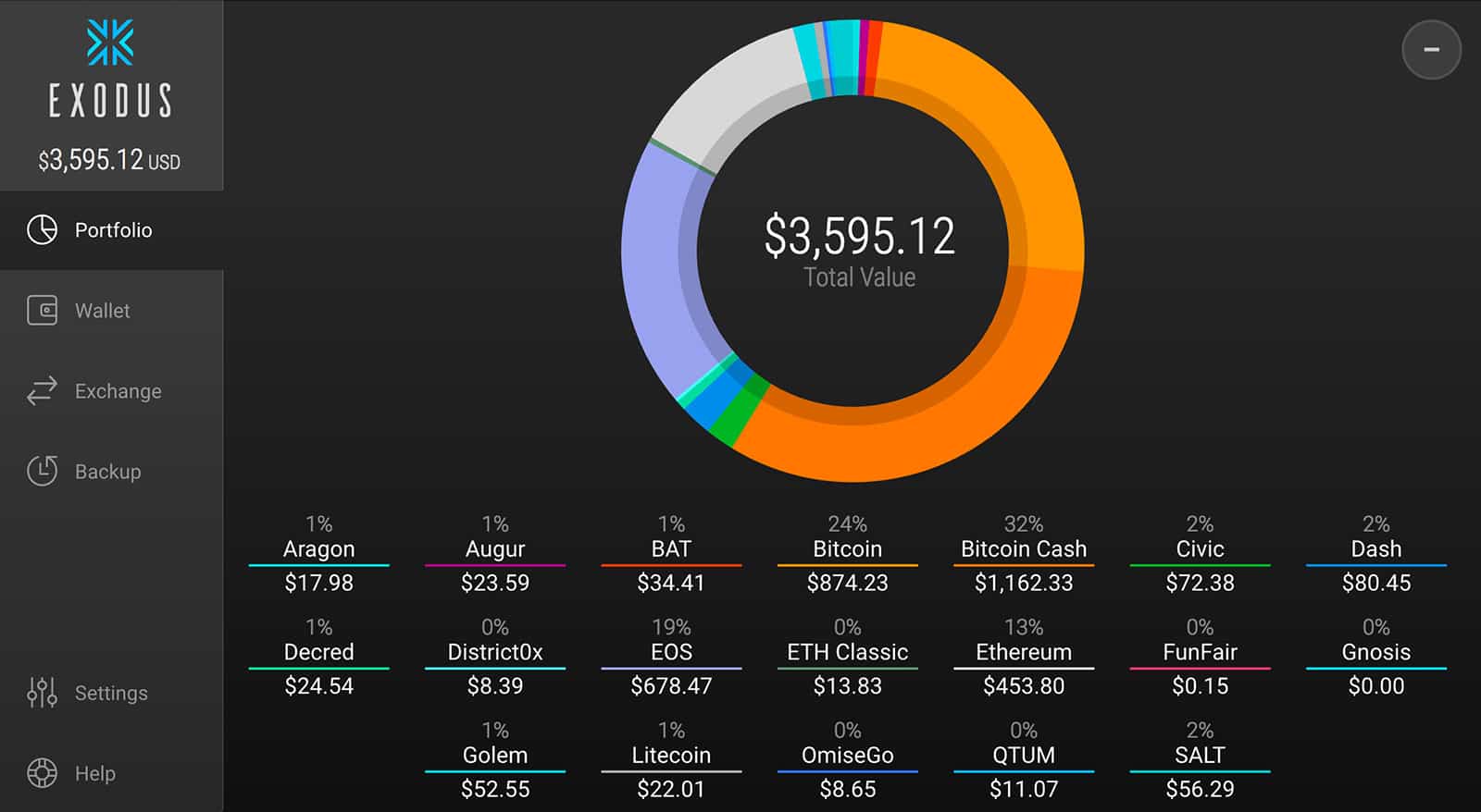 exodus wallet