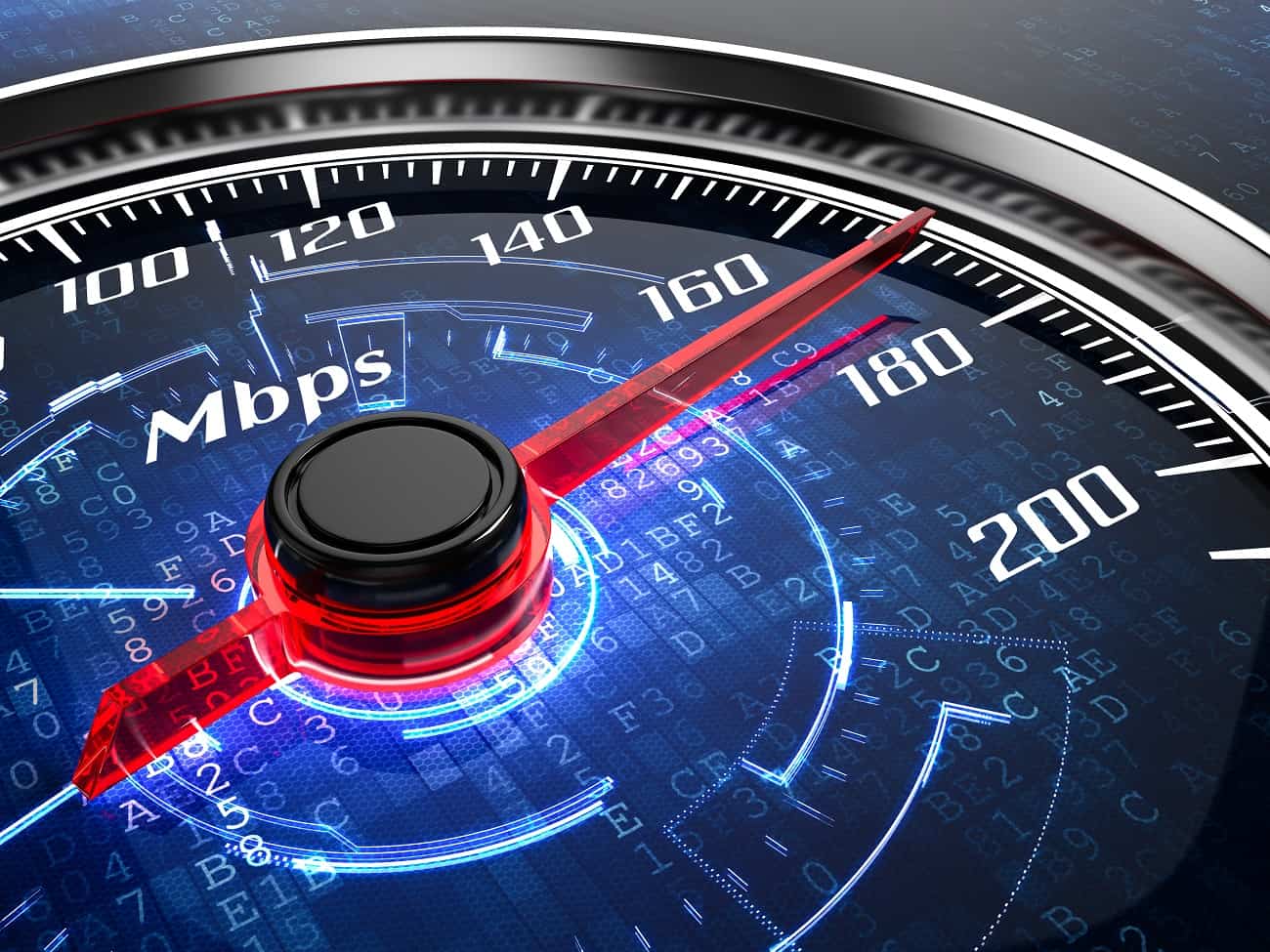 velocidad de carga web
