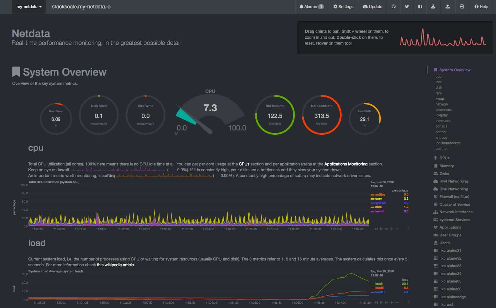 netdata stackscale