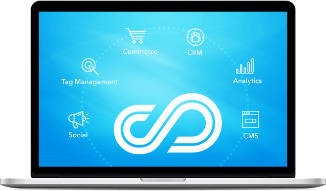 selligent marketing cloud 2