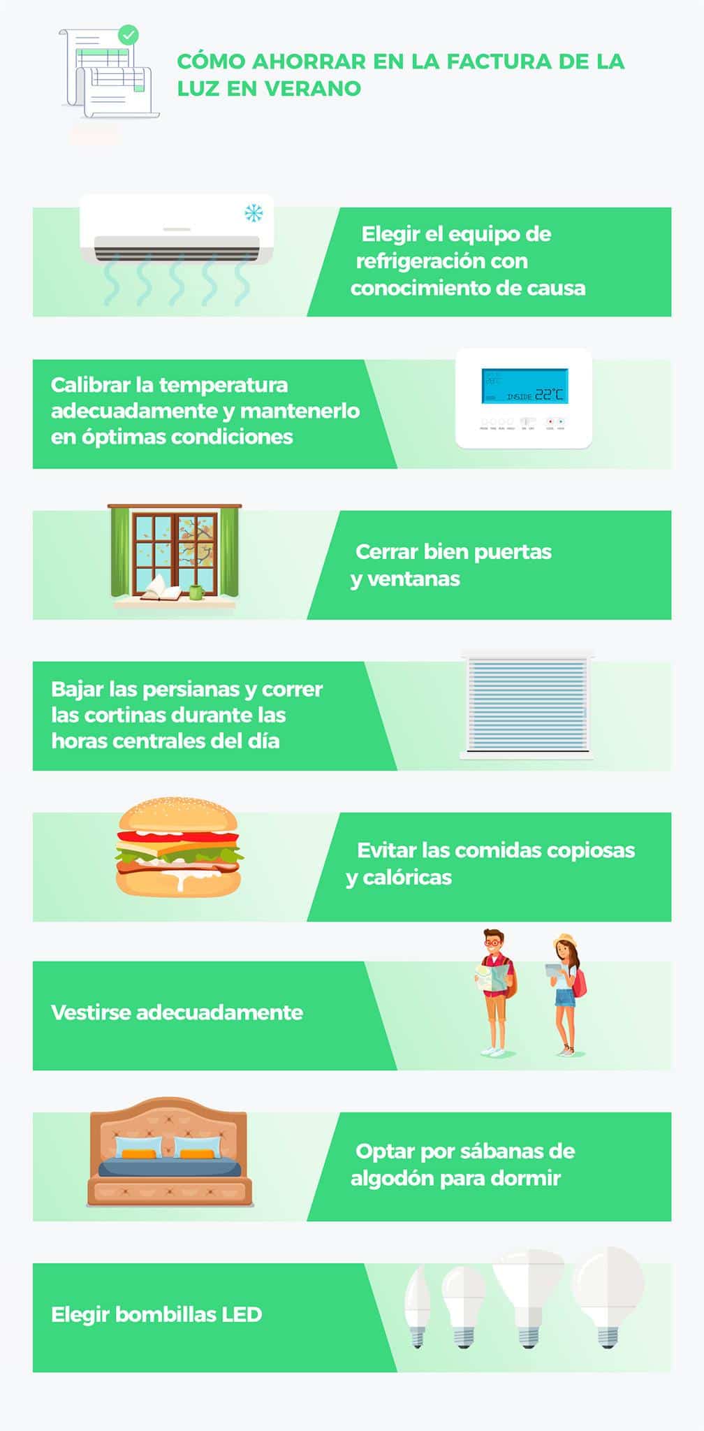 ahorrar factura luz