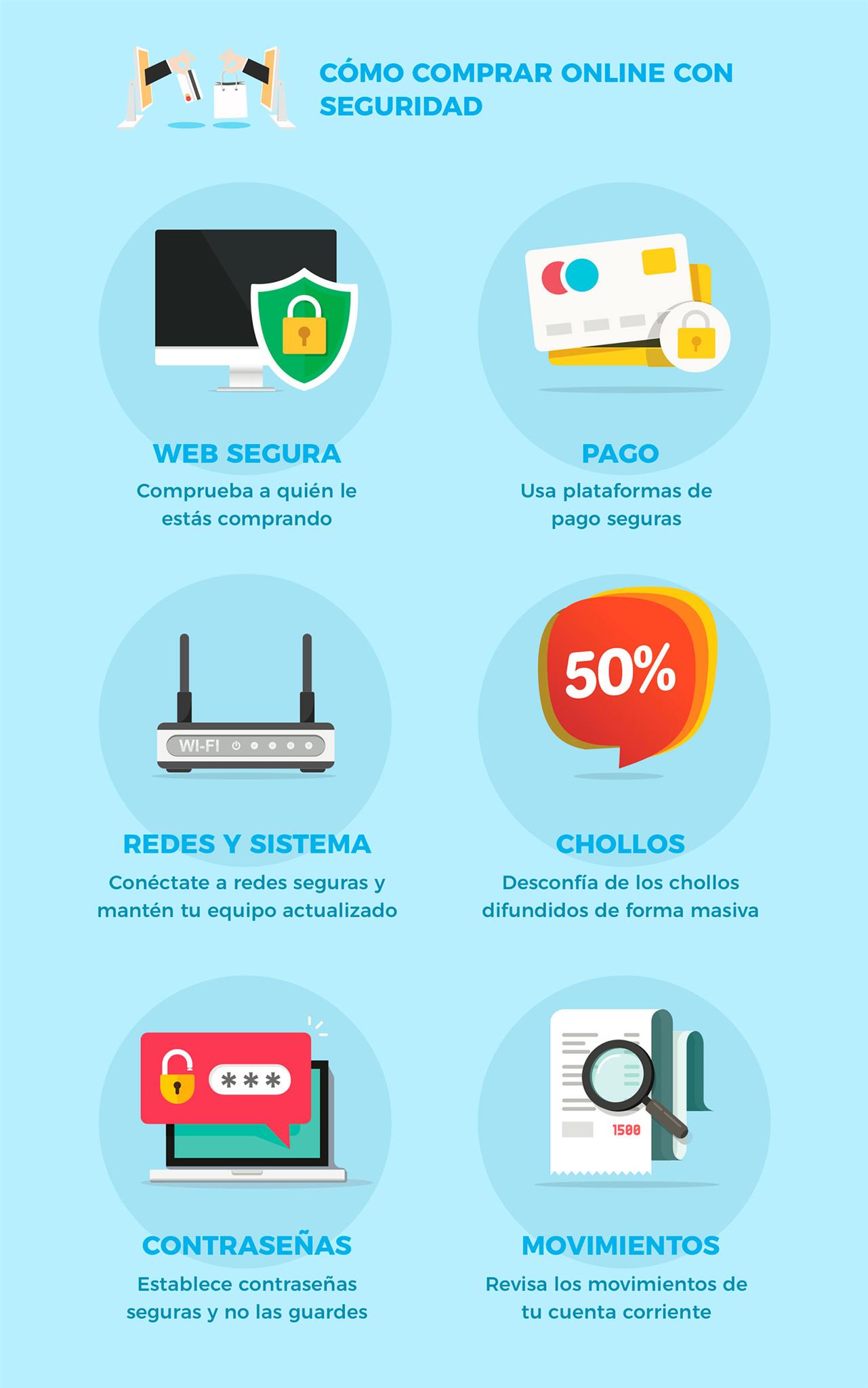 comprar online seguridad amazon