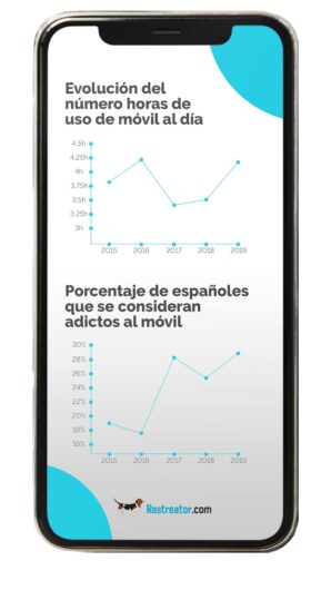 graficos adicmovil