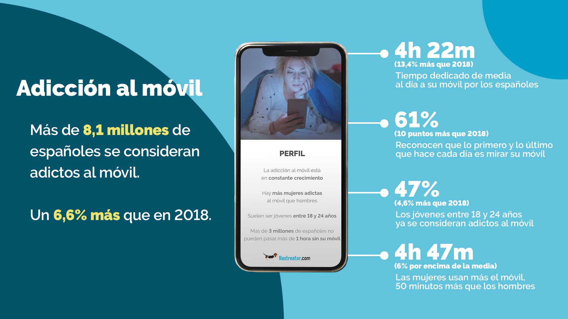 infog.adicmovil 16.9 datosok