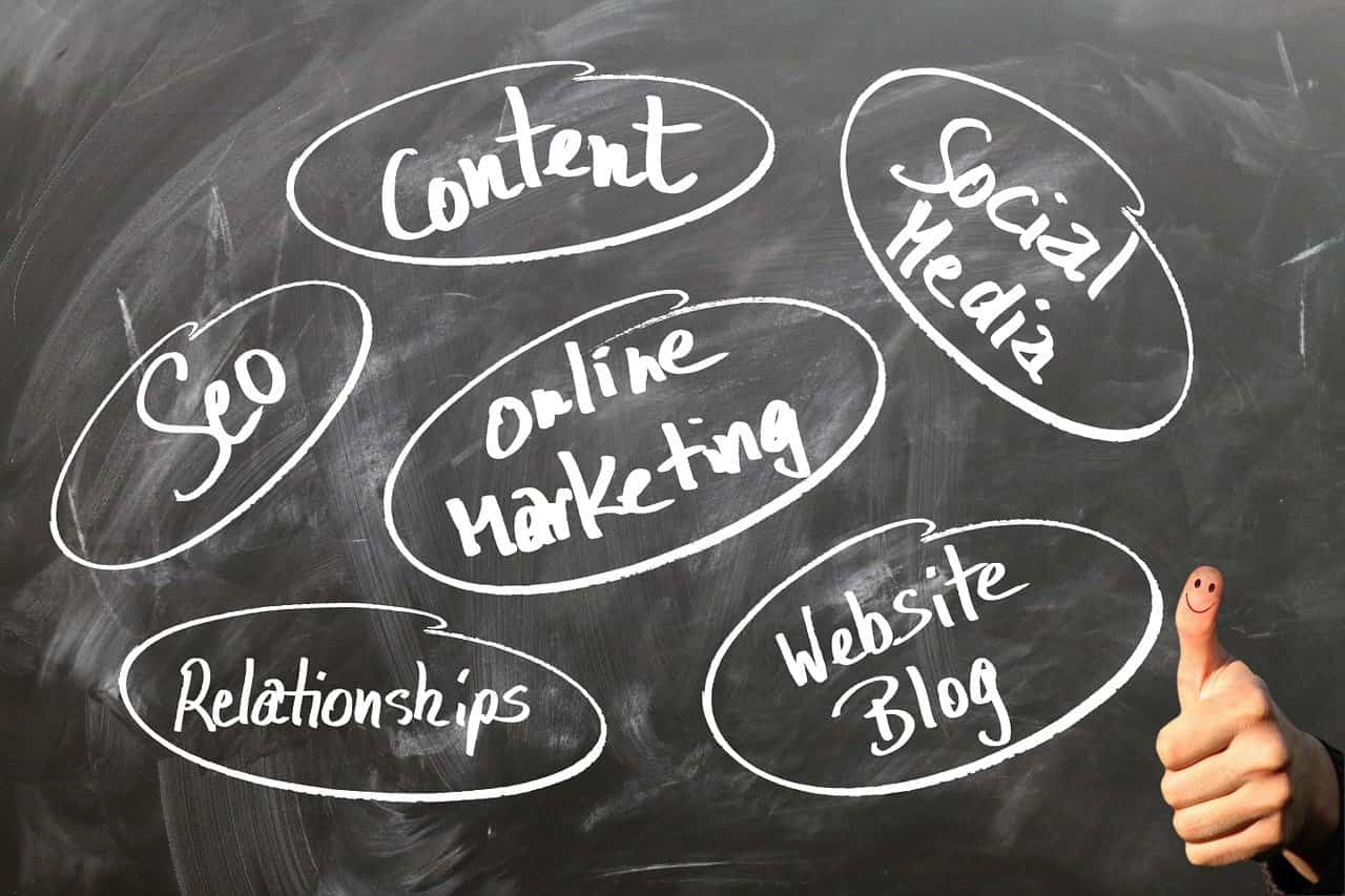 inbound marketin