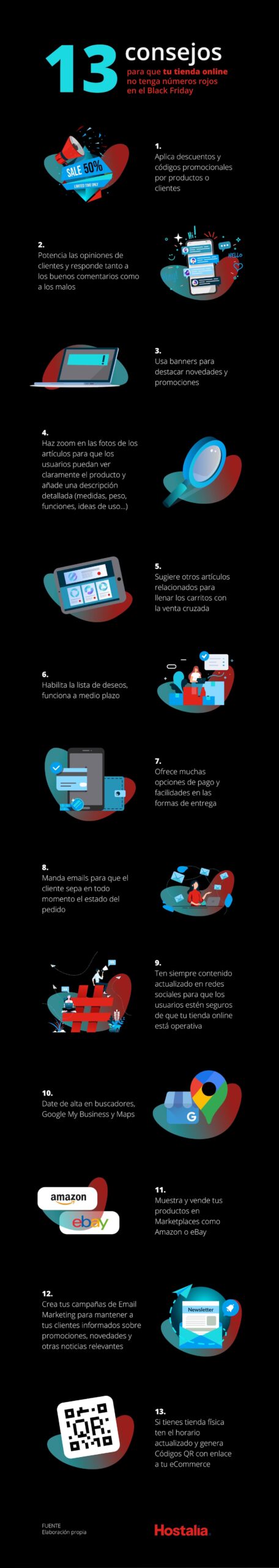 consejos tienda online sin numeros rojos black friday infografia scaled