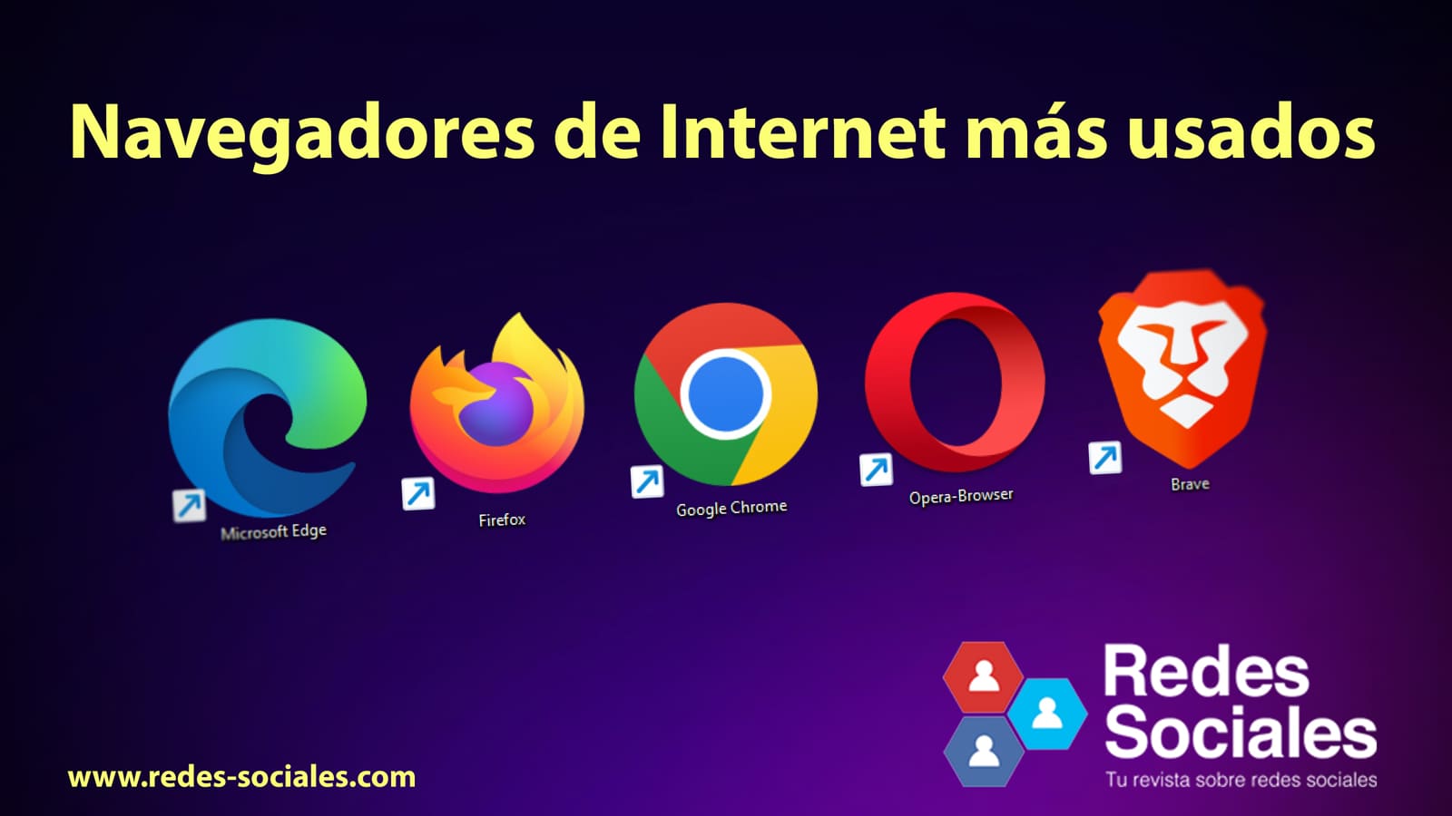 Navegadores más usados de Internet en 2023: Una visión completa