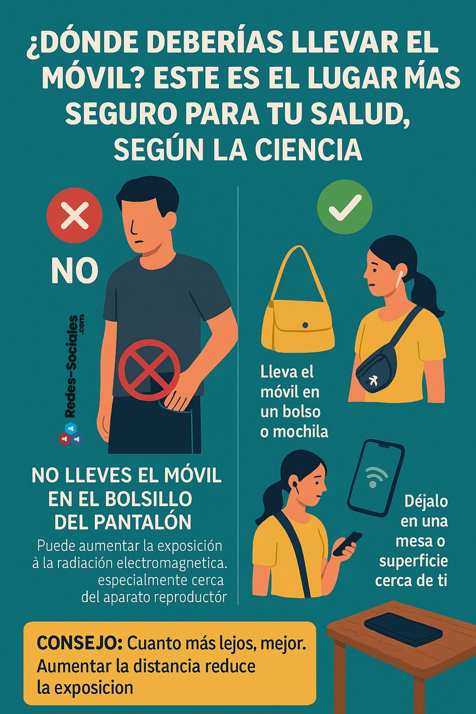 ¿Dónde deberías llevar el móvil? Este es el lugar más seguro para tu salud, según la ciencia 1 donde llevar movil seguridad radiacion